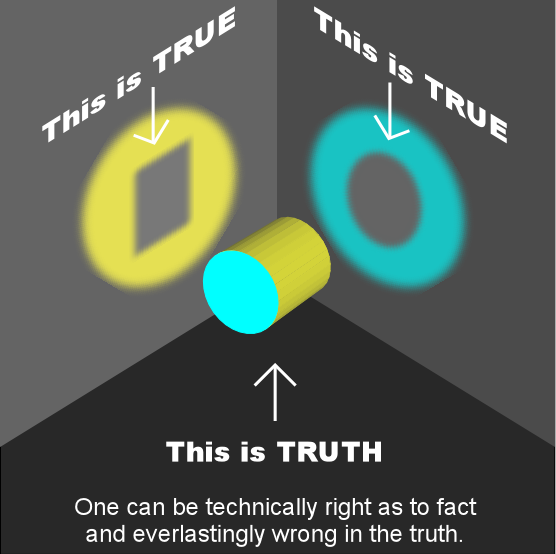truth-perspective2.png